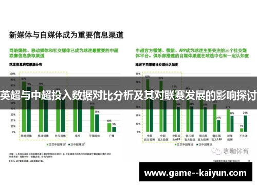 英超与中超投入数据对比分析及其对联赛发展的影响探讨