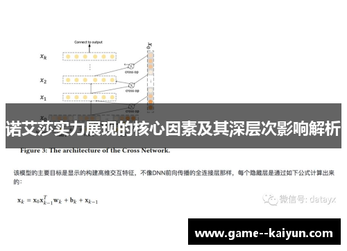 诺艾莎实力展现的核心因素及其深层次影响解析