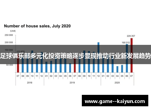 足球俱乐部多元化投资策略逐步显现推动行业新发展趋势