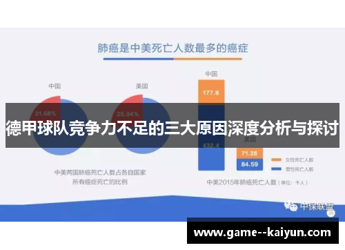 德甲球队竞争力不足的三大原因深度分析与探讨