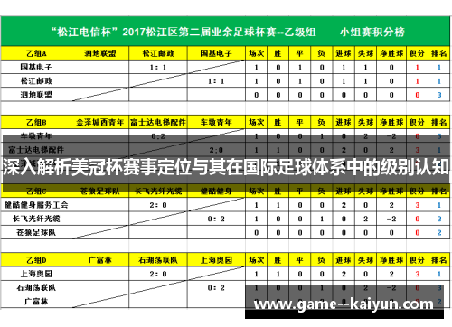 深入解析美冠杯赛事定位与其在国际足球体系中的级别认知
