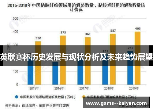英联赛杯历史发展与现状分析及未来趋势展望