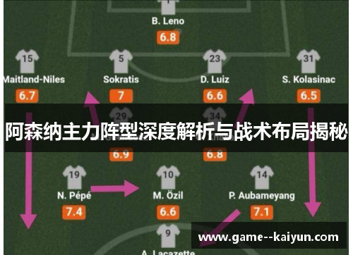 阿森纳主力阵型深度解析与战术布局揭秘
