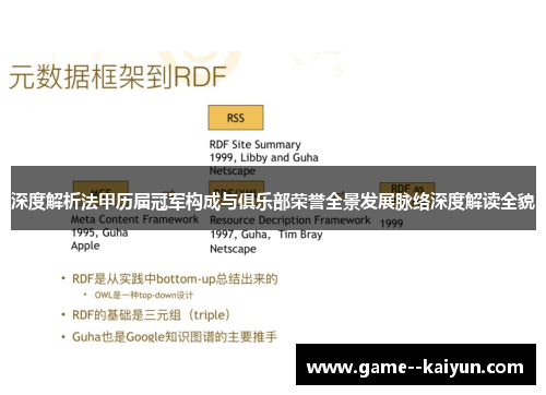 深度解析法甲历届冠军构成与俱乐部荣誉全景发展脉络深度解读全貌 深度解析法甲历届冠军构成与俱乐部荣誉全景发展脉络深度解读全貌