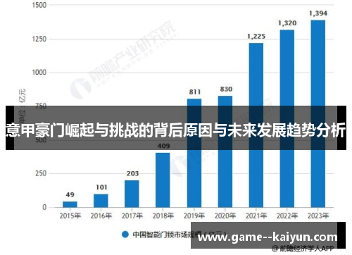意甲豪门崛起与挑战的背后原因与未来发展趋势分析
