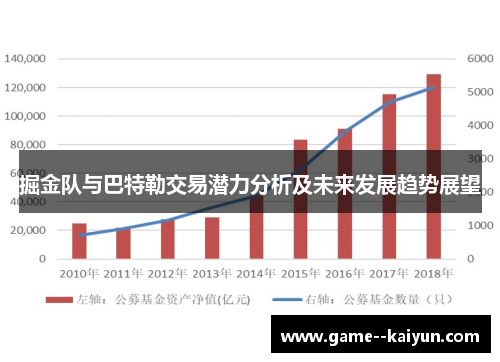 掘金队与巴特勒交易潜力分析及未来发展趋势展望
