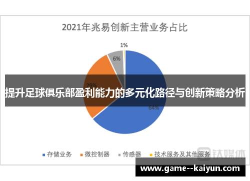 提升足球俱乐部盈利能力的多元化路径与创新策略分析 提升足球俱乐部盈利能力的多元化路径与创新策略分析