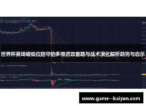 世界杯赛场破低位防守的多维进攻套路与战术演化解析趋势与启示 世界杯赛场破低位防守的多维进攻套路与战术演化解析趋势与启示