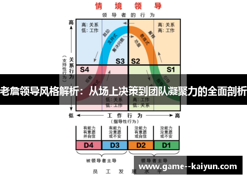 老詹领导风格解析：从场上决策到团队凝聚力的全面剖析