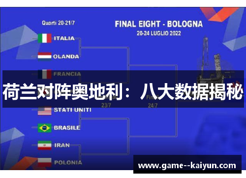 荷兰对阵奥地利：八大数据揭秘