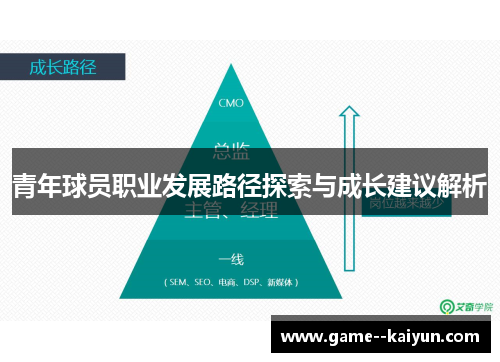 青年球员职业发展路径探索与成长建议解析