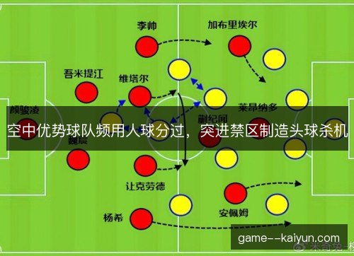 空中优势球队频用人球分过，突进禁区制造头球杀机